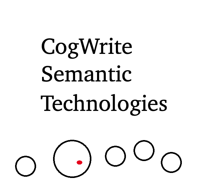 CogWrite Logo